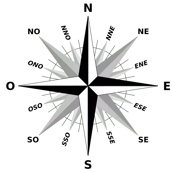 You are currently viewing La rose des vents